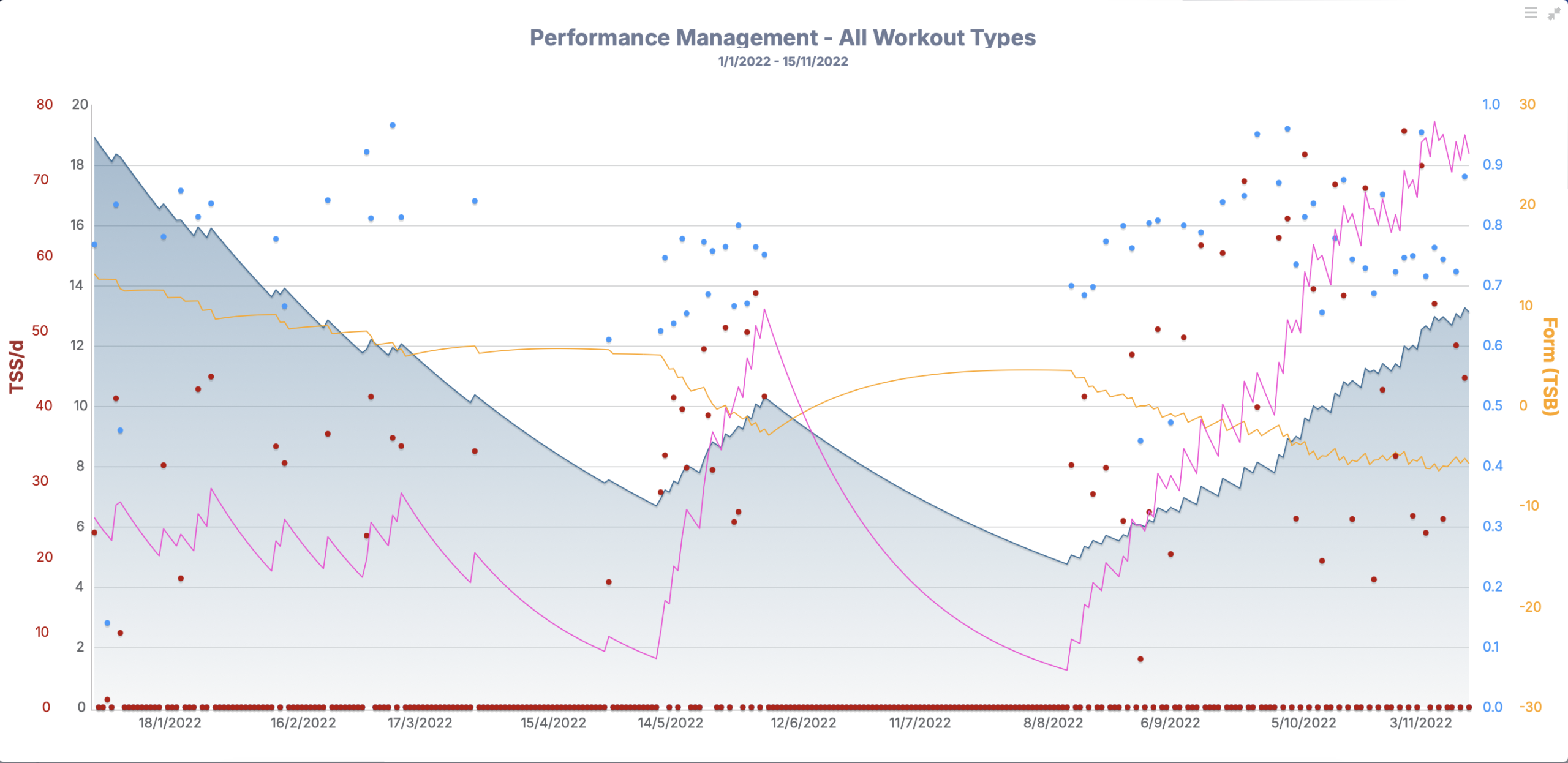 screenshot 2026 01 14 at 1.29.02 pm